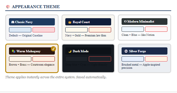 Themes