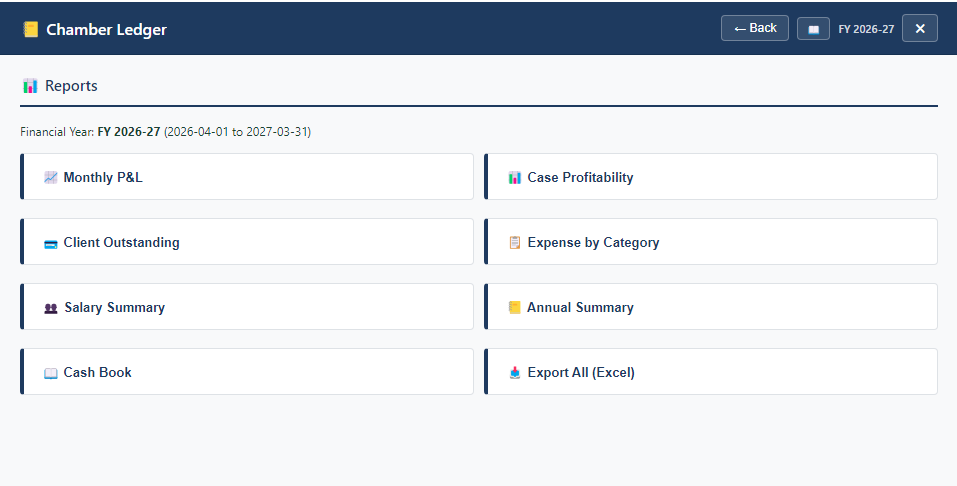 Reports